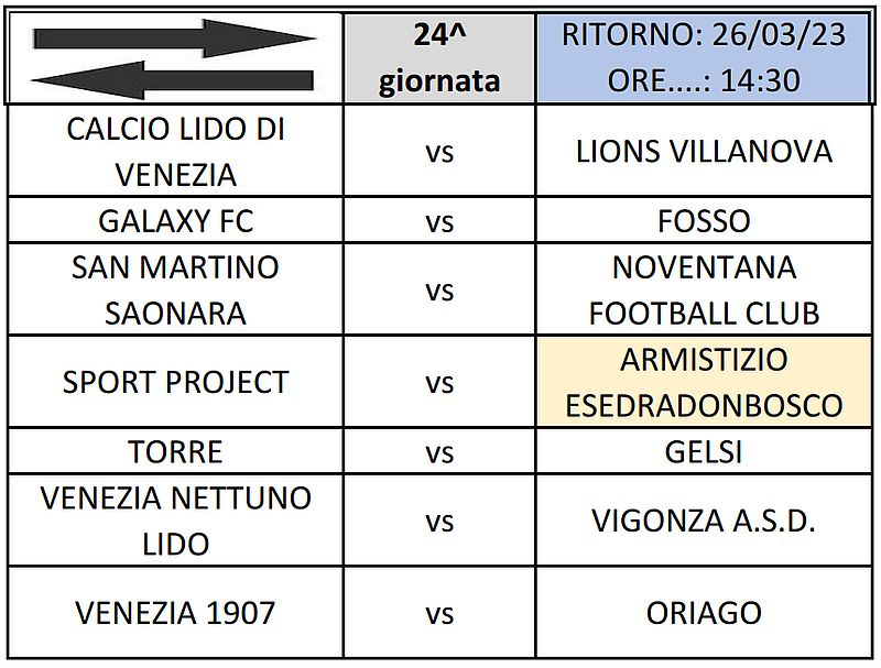 gare Ritorno 24^ giornata Armistizio Esedra Don Bosco 1^ Categoria Regionale Veneto Stagione Sportiva 2022-2023